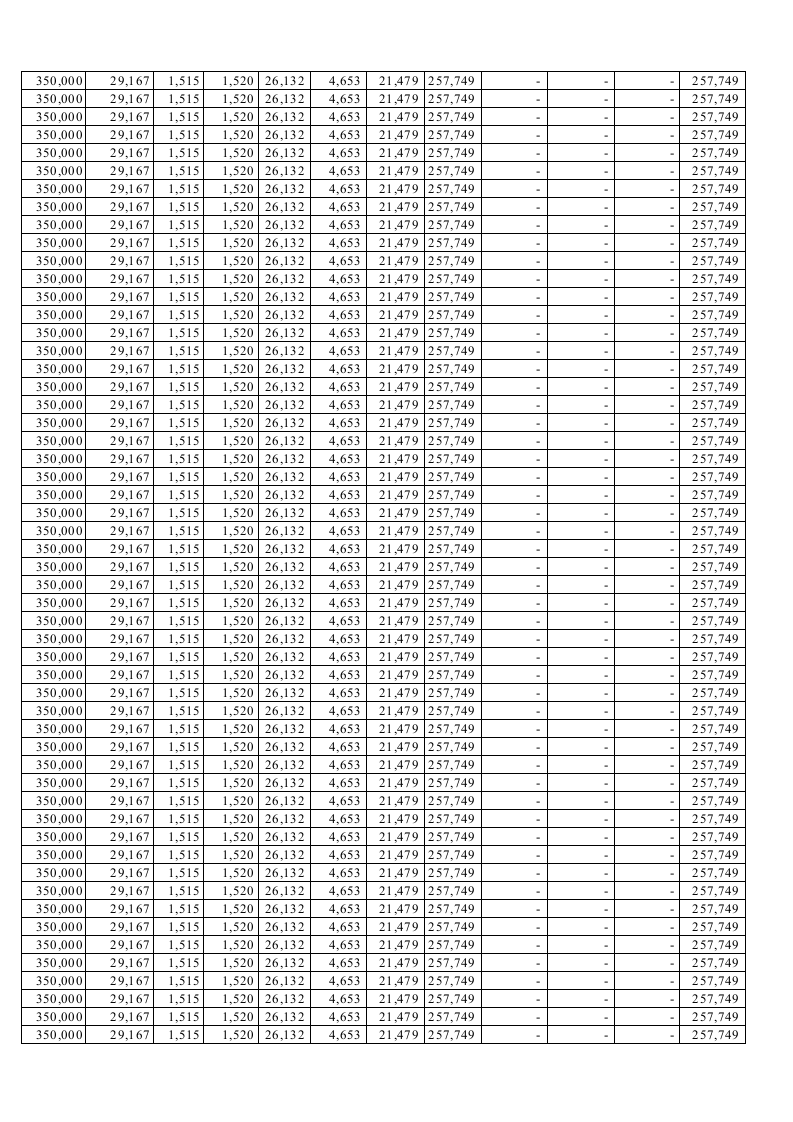 年收入测算标准版（月薪、年终奖）.xlsx 第5页