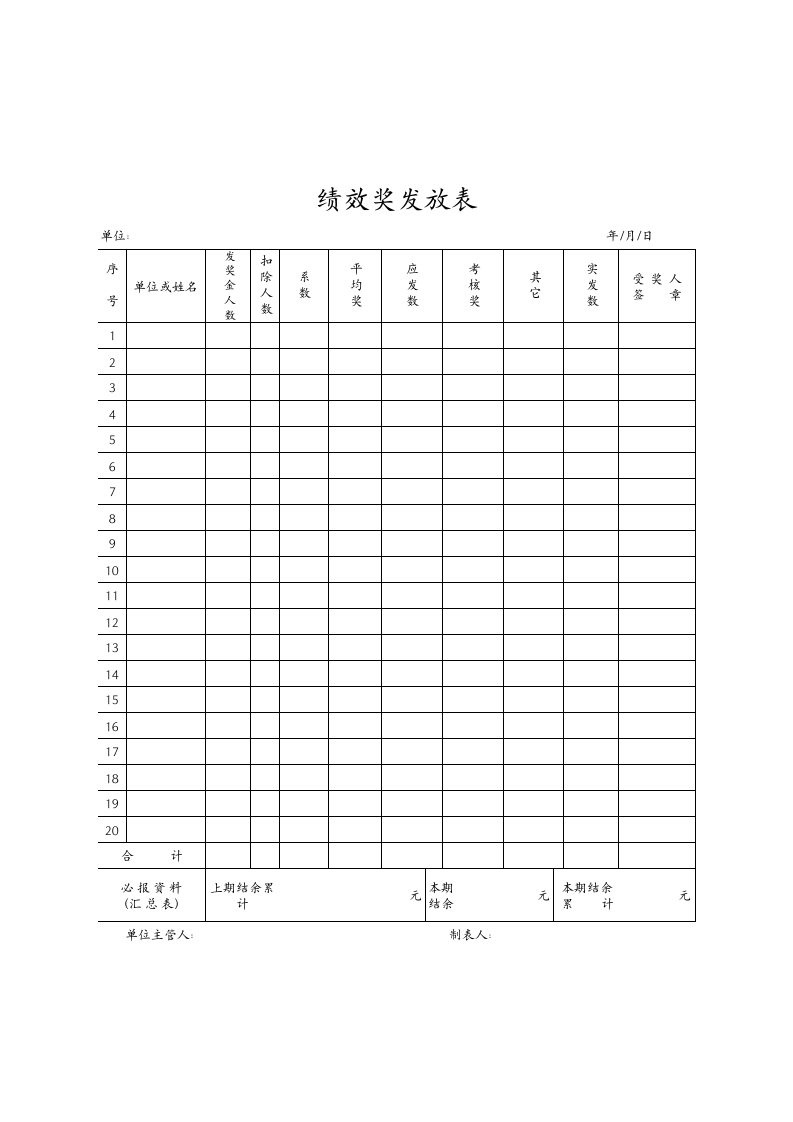 绩效奖金发放表（模板样式）.xls 第1页