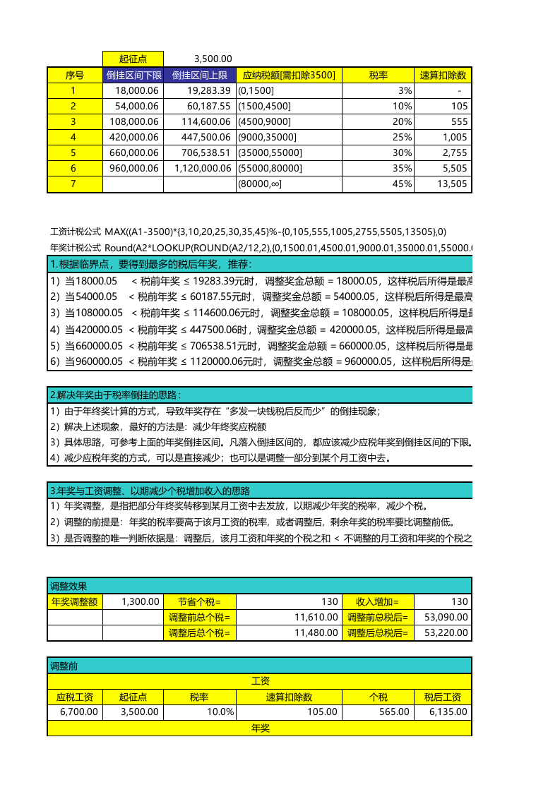 工资年终奖调节试算表（模板）.xls 第1页