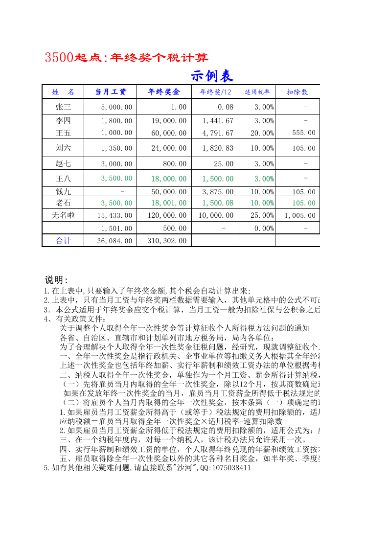 （3500）年终奖个税自动计算表.xls 第1页