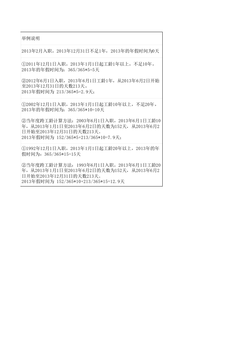 带薪年休假分别及工资计算年假天数计算方法.xls 第2页