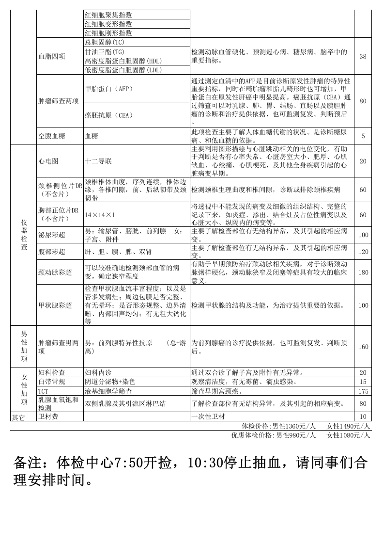 2014年度体检项目.xls 第2页