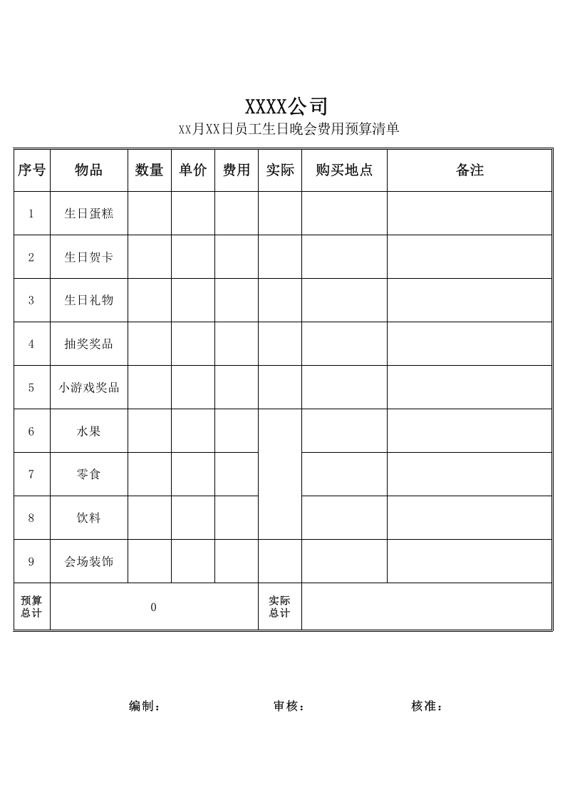 【生日会】员工生日晚会费用预算清单.xlsx 第1页