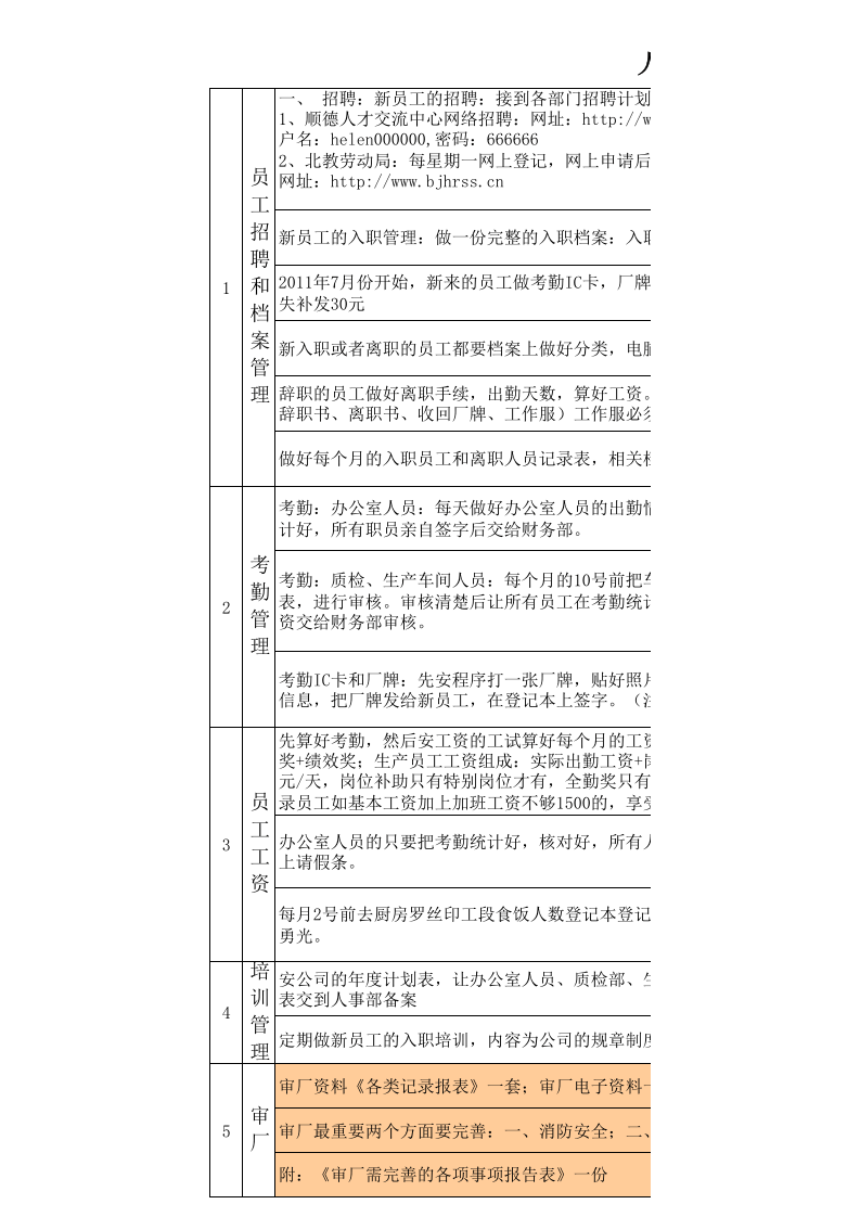 人事行政工作移交表.xls 第1页