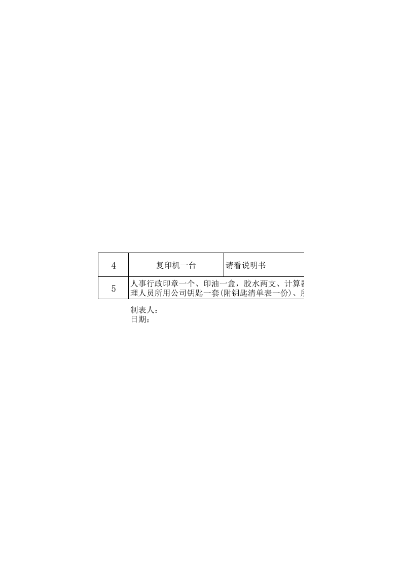 人事行政工作移交表.xls 第3页