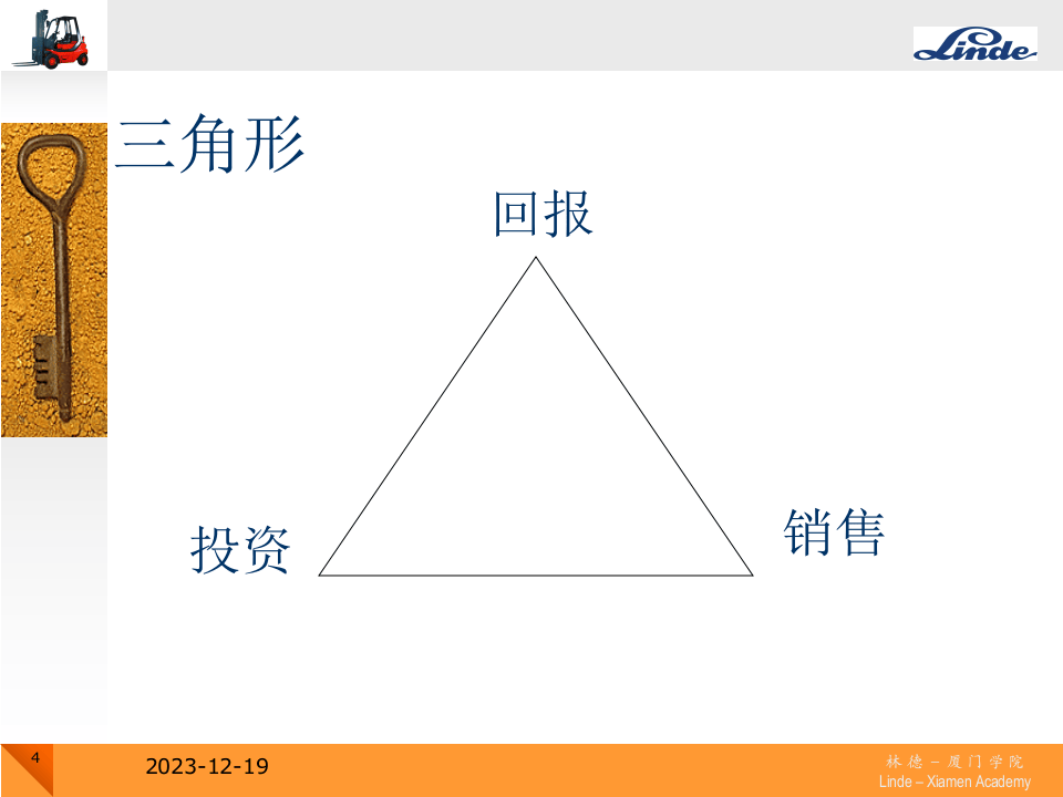 销售员培训课程讲义.ppt 第4页