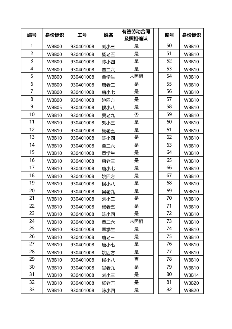 各部门已签合同及照相名单.xlsx 第1页