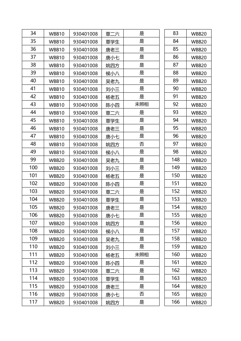 各部门已签合同及照相名单.xlsx 第2页
