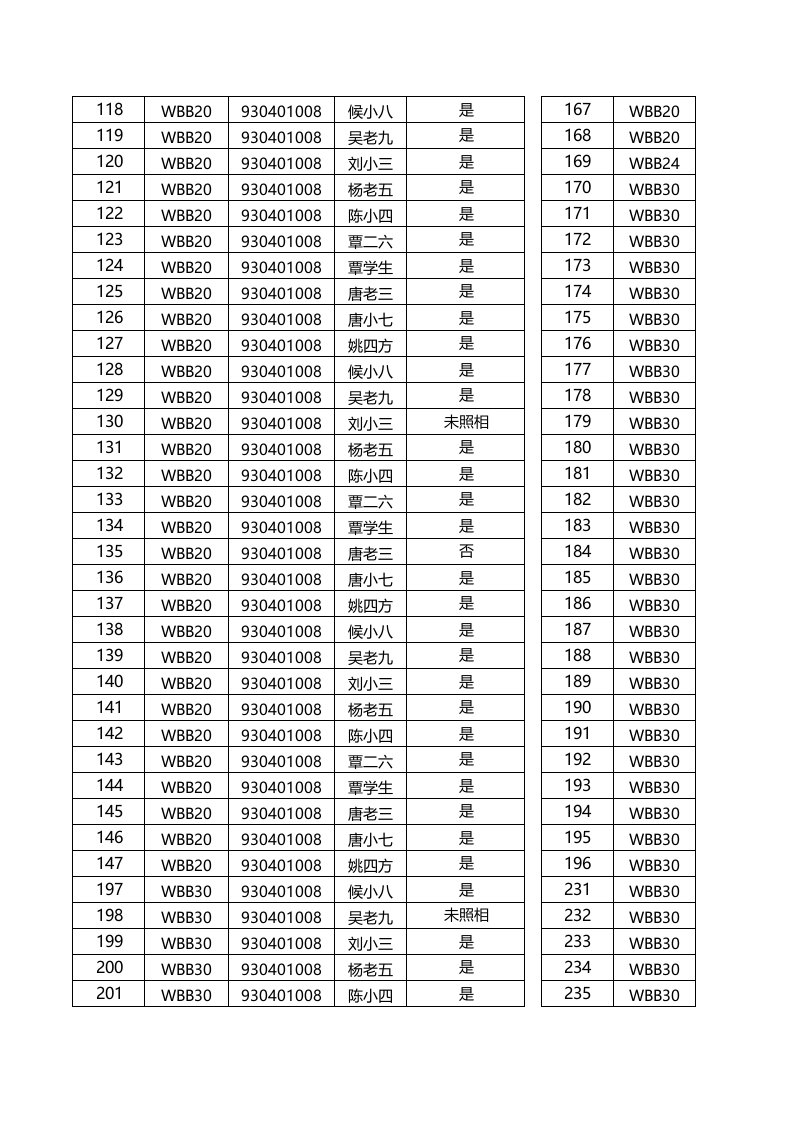 各部门已签合同及照相名单.xlsx 第3页