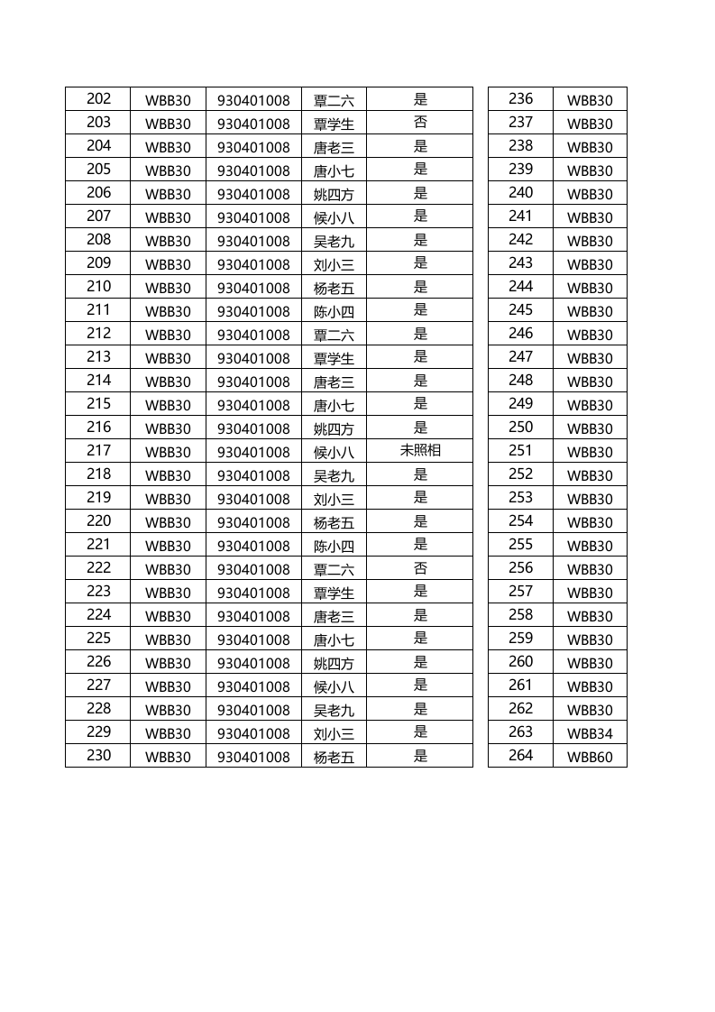 各部门已签合同及照相名单.xlsx 第4页