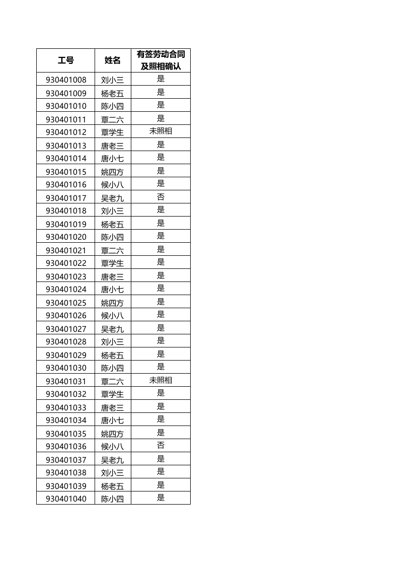 各部门已签合同及照相名单.xlsx 第5页