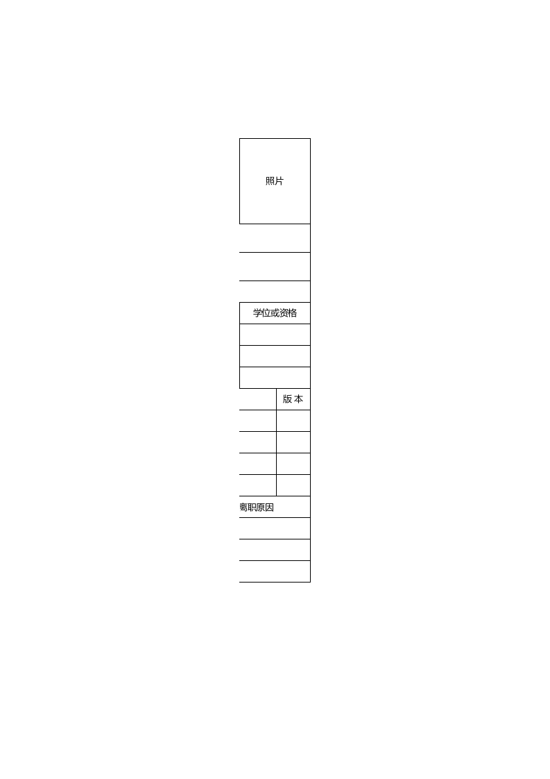 员工资料表.xlsx 第4页
