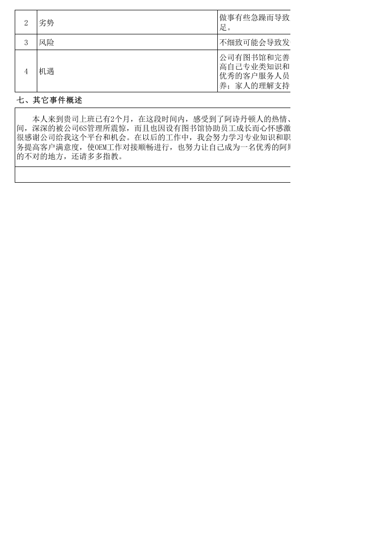 试用期工作总结及下阶段工作计划.xls 第2页