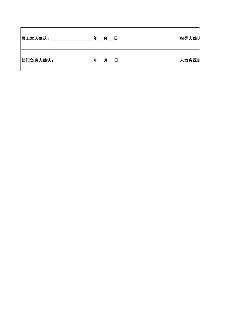 试用期工作与学习计划.xls 第2页