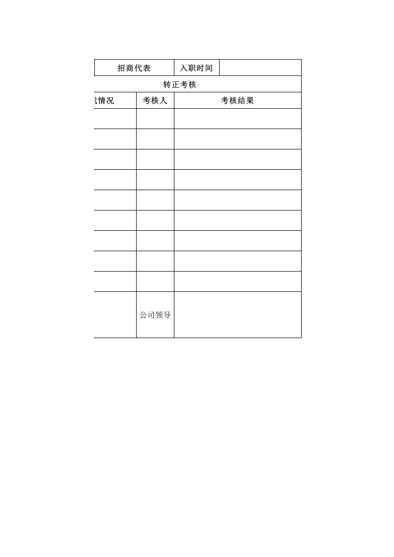 试用期工作计划.xlsx 第2页