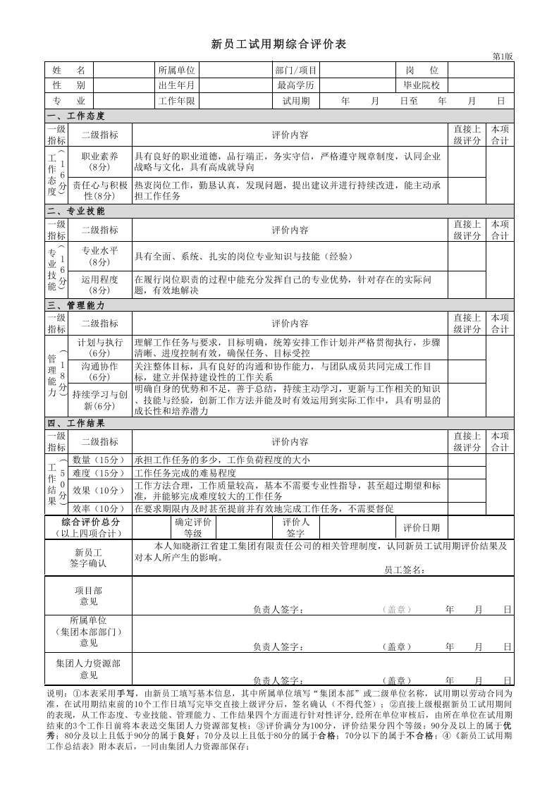 新员工试用期综合评价表.xls 第1页