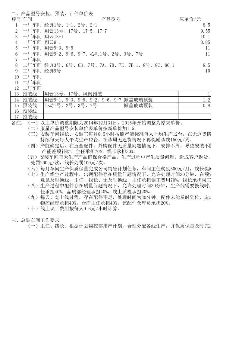 装配车间计件工资方案.xls 第1页