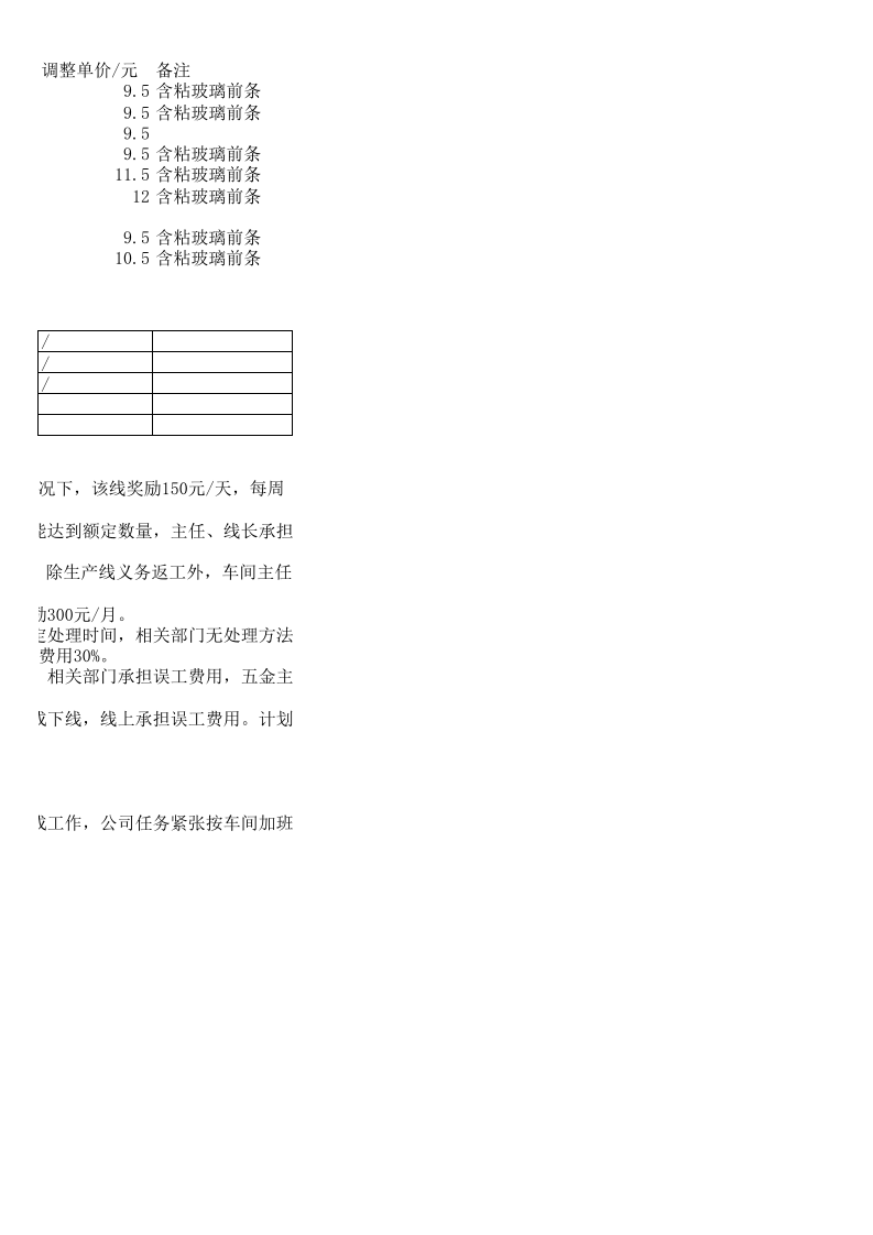 装配车间计件工资方案.xls 第2页