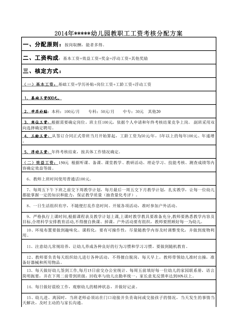 幼儿园教师工资制度.xls 第1页