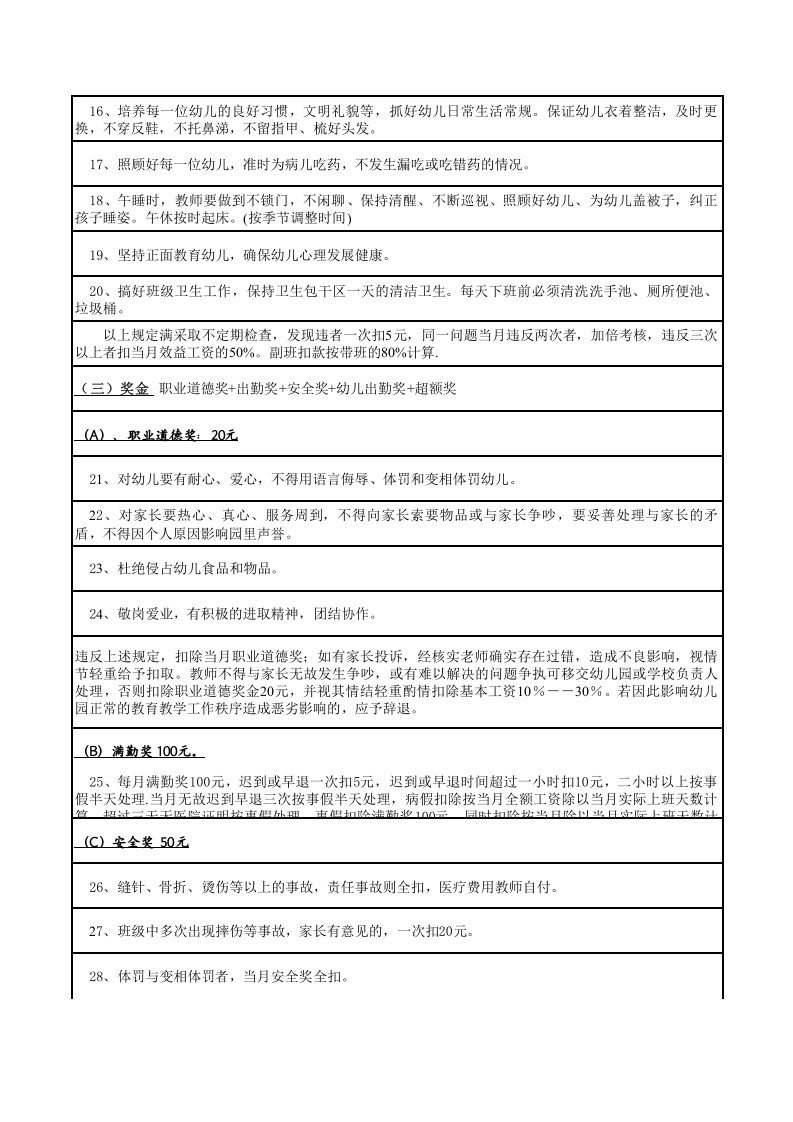 幼儿园教师工资制度.xls 第2页
