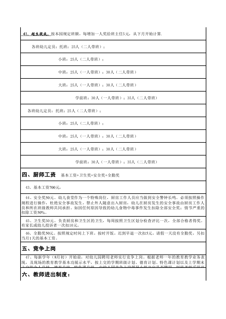幼儿园教师工资制度.xls 第4页