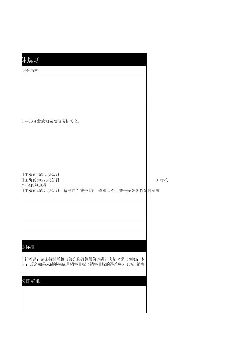 电商公司财务绩效KPI指标考核汇总.xls 第3页