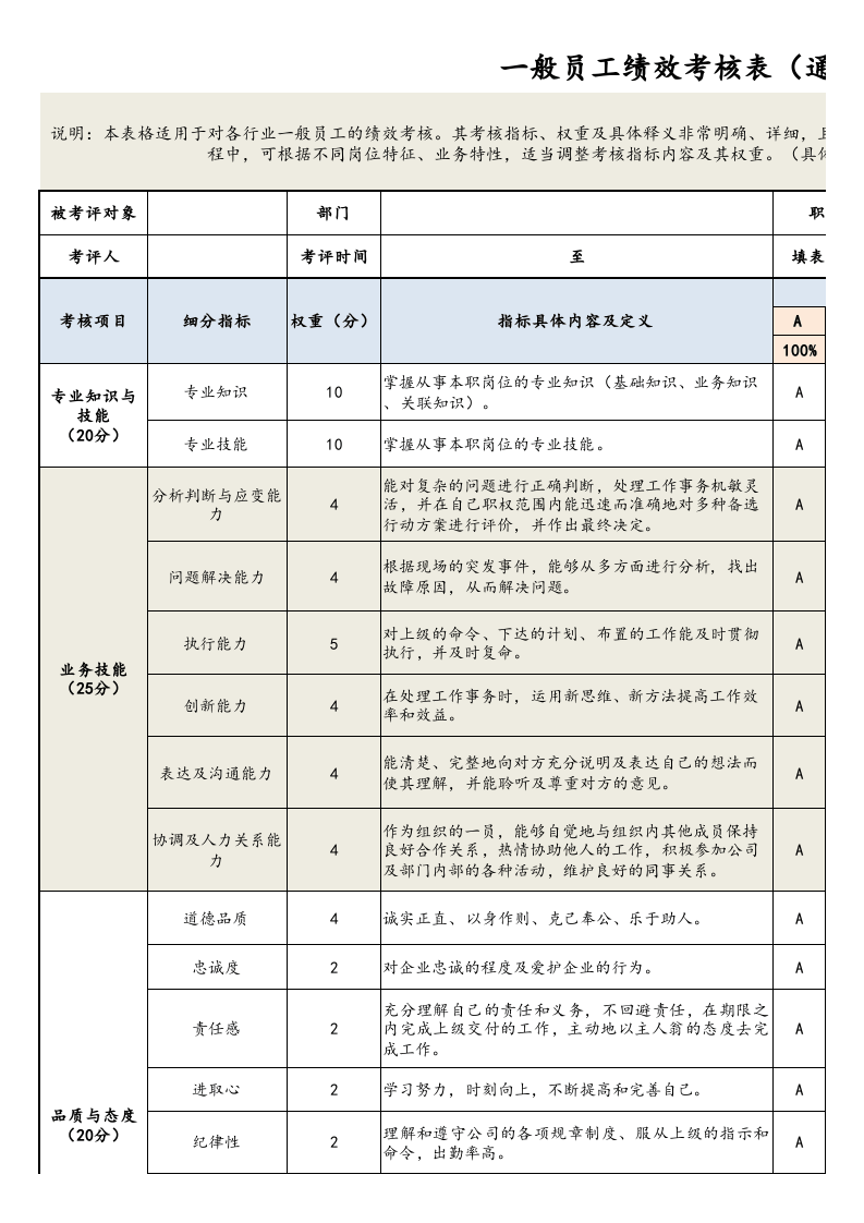 一般员工绩效考核表（通用版）.xls 第1页