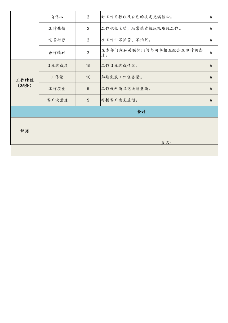 一般员工绩效考核表（通用版）.xls 第2页