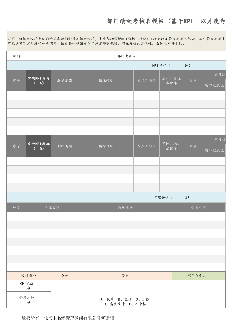 部门绩效考核表模板（基于KPI，以月度为例）.xlsx 第1页