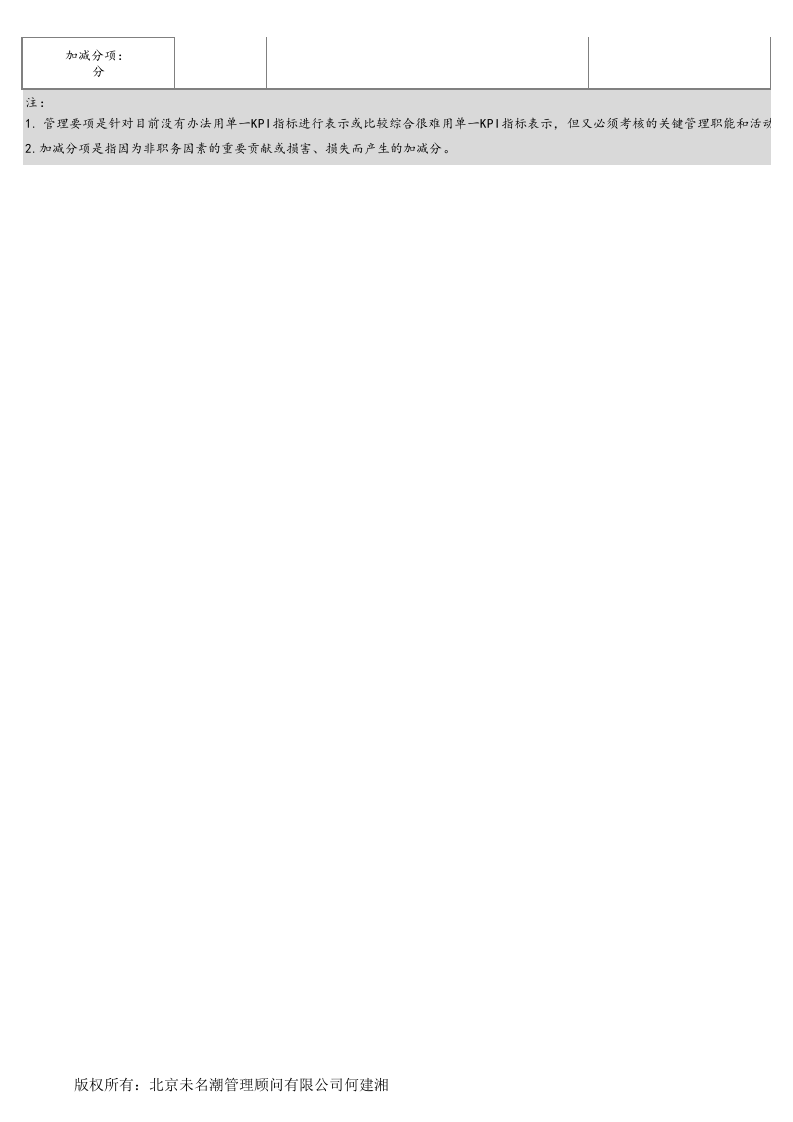 部门绩效考核表模板（基于KPI，以月度为例）.xlsx 第2页