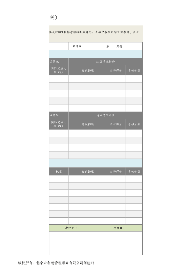 部门绩效考核表模板（基于KPI，以月度为例）.xlsx 第3页
