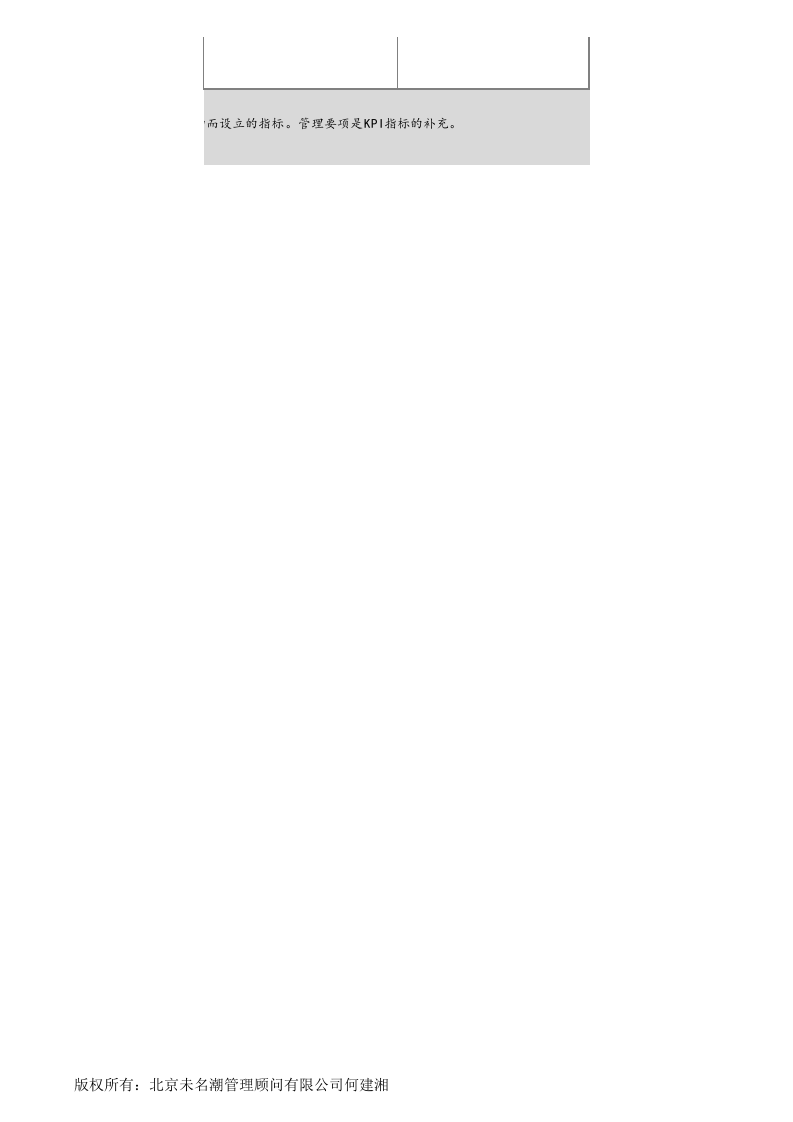 部门绩效考核表模板（基于KPI，以月度为例）.xlsx 第4页