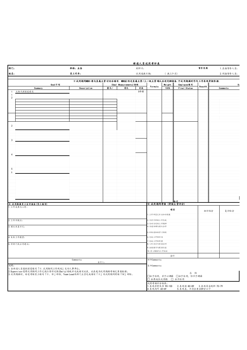 【标准制度】新进人员试用期MBO考评表.xls 第1页