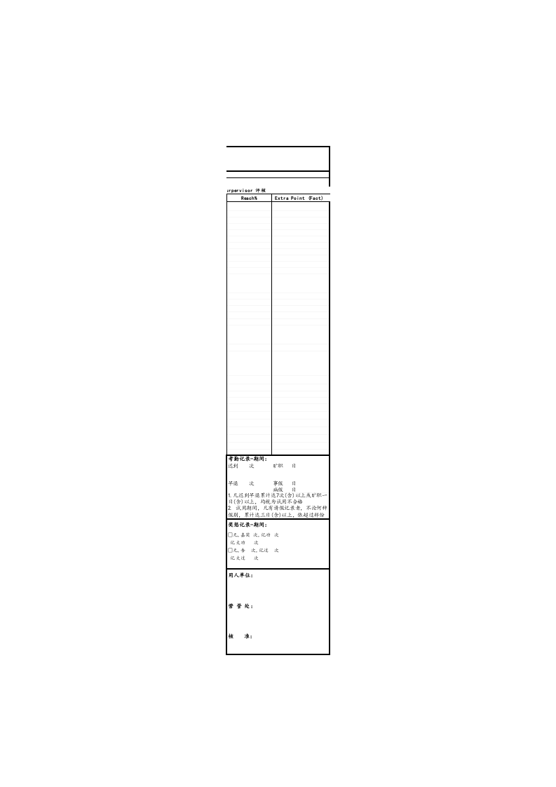 【标准制度】新进人员试用期MBO考评表.xls 第2页