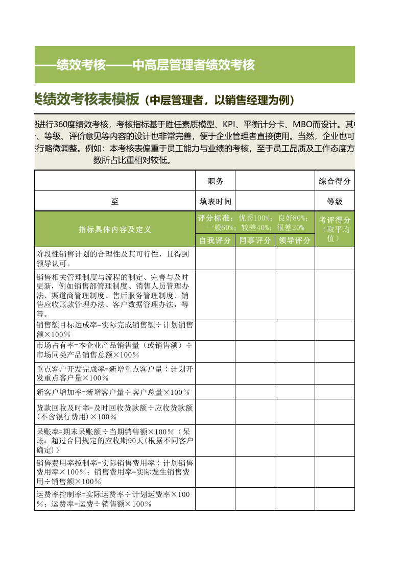 综合类绩效考核表模版.xls 第3页
