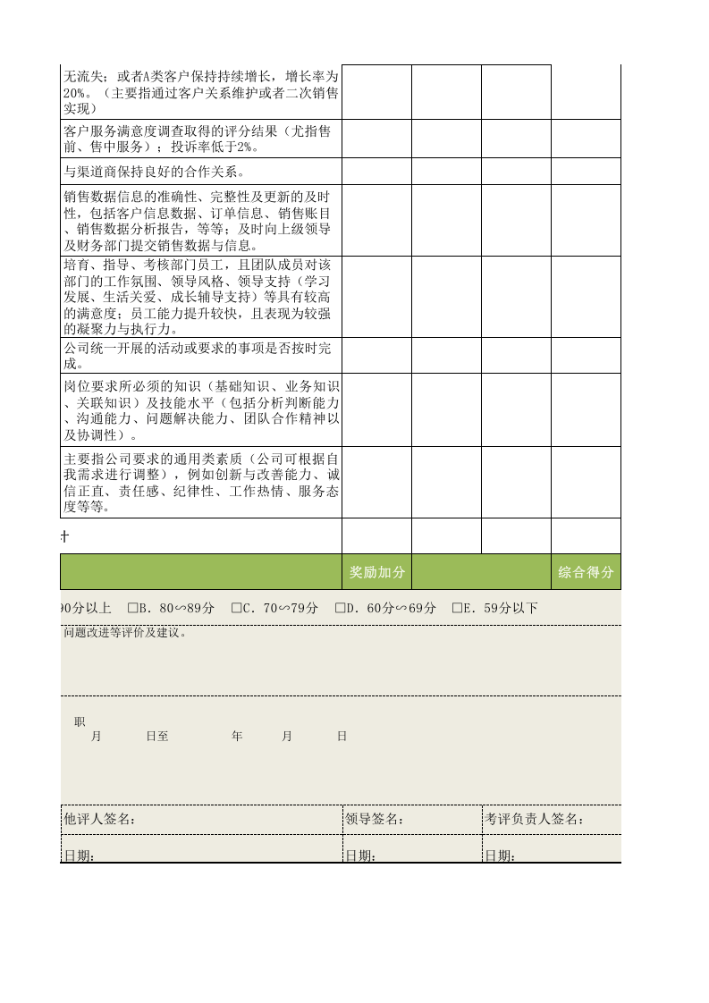 综合类绩效考核表模版.xls 第4页