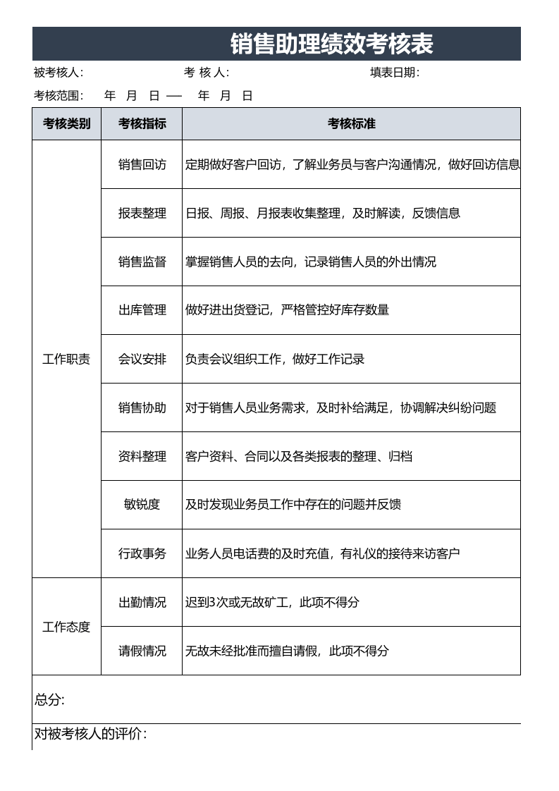 助理绩效考核表.xls 第1页