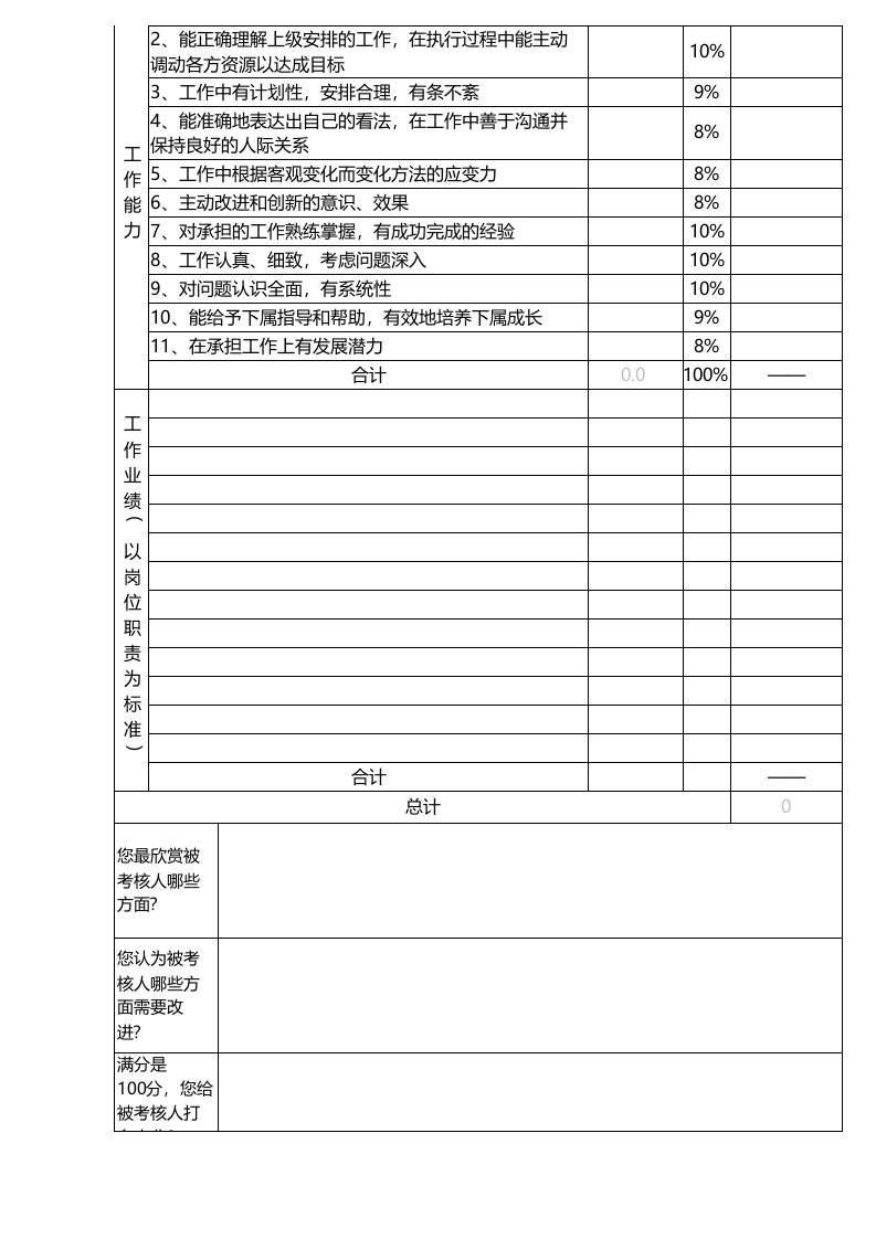 员工绩效考核表.xls 第2页