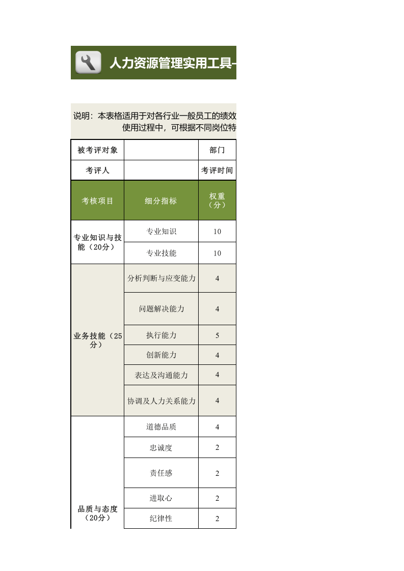 一般员工绩效考核表模板（通用版）.xls 第1页