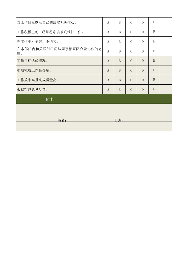 一般员工绩效考核表模板（通用版）.xls 第4页