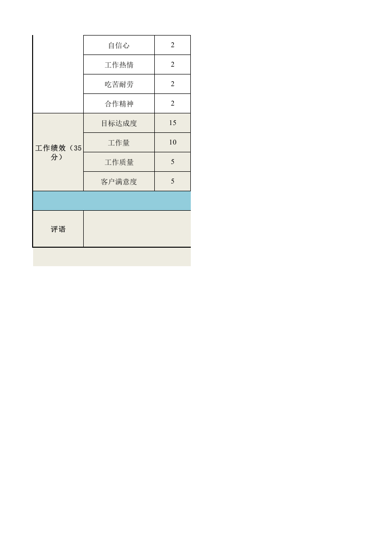 一般员工绩效考核表模板（通用版） (2).xls 第2页