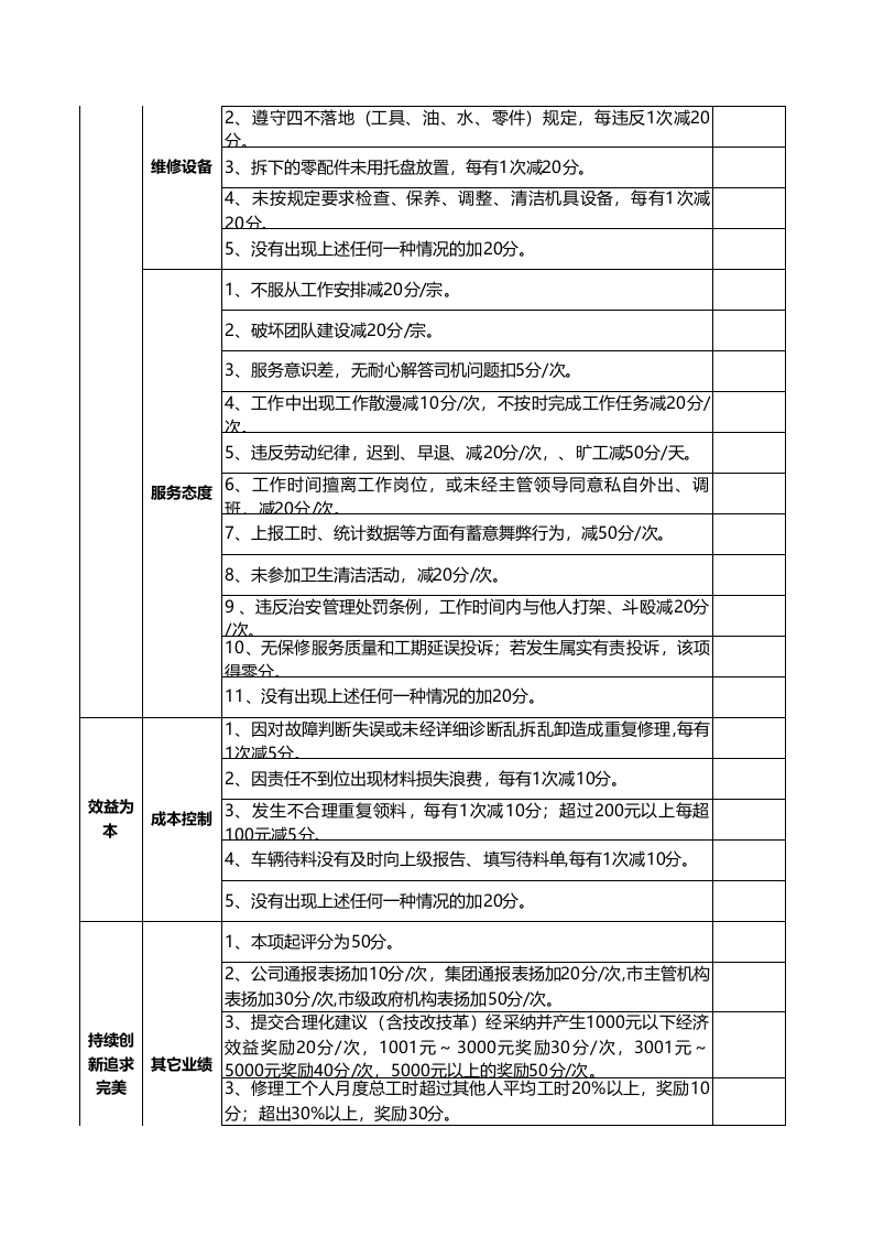 修理工绩效考核标准表.xls 第2页