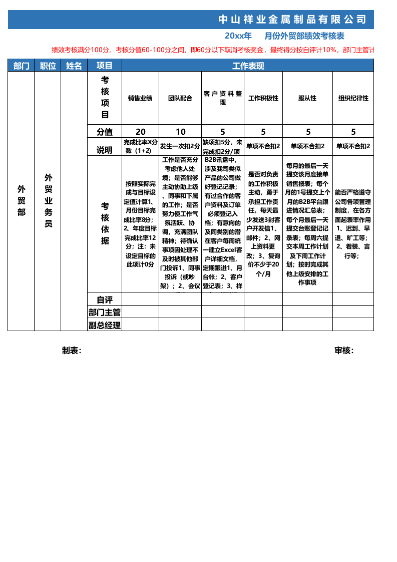 外贸部绩效考核表格.xls 第1页