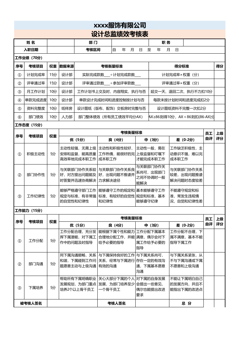 设计总监绩效考核表.xls 第1页
