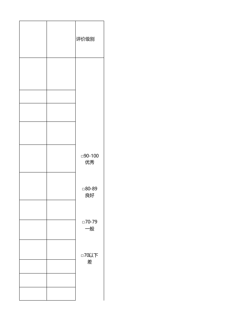 人力资源经理KPI绩效考核.xls 第5页