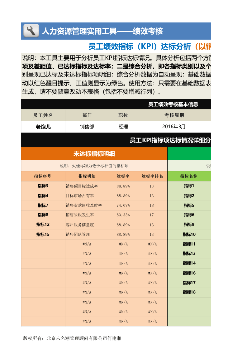 人力资源管理工具绩效考核excel模板04.xlsx 第1页