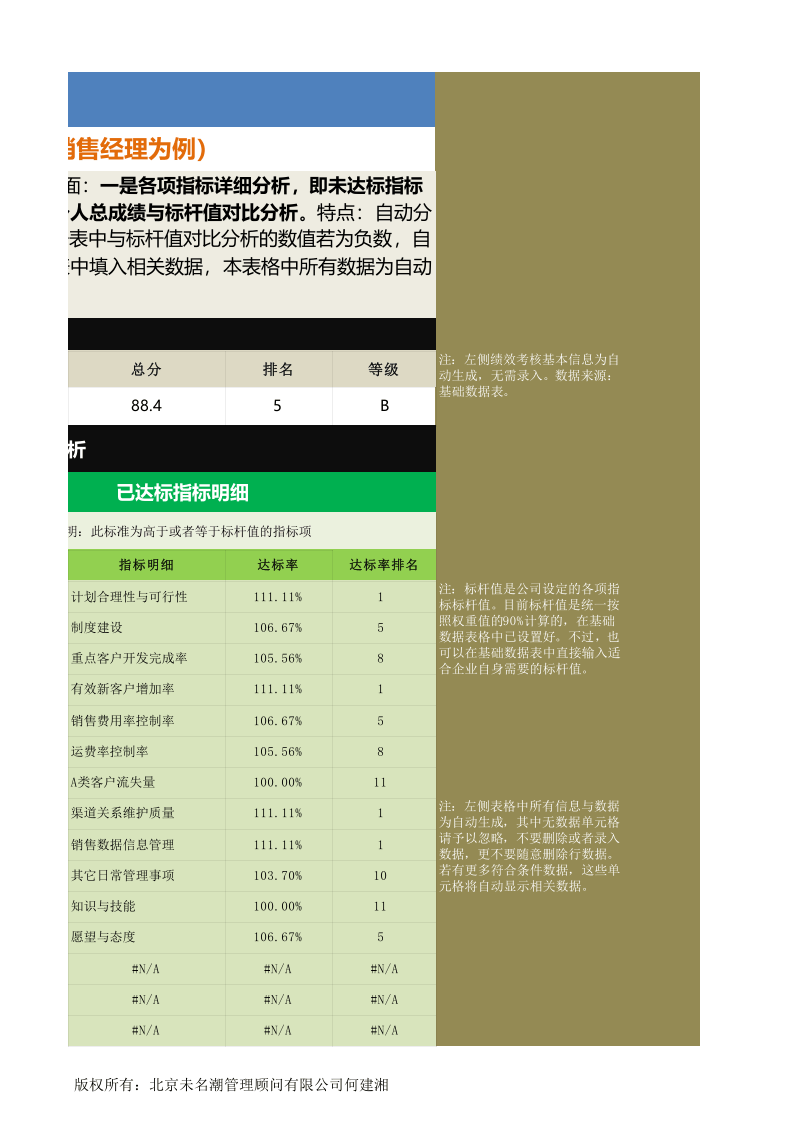 人力资源管理工具绩效考核excel模板04.xlsx 第4页