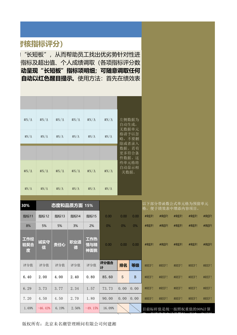 人力资源管理工具绩效考核excel模板02.xlsx 第3页