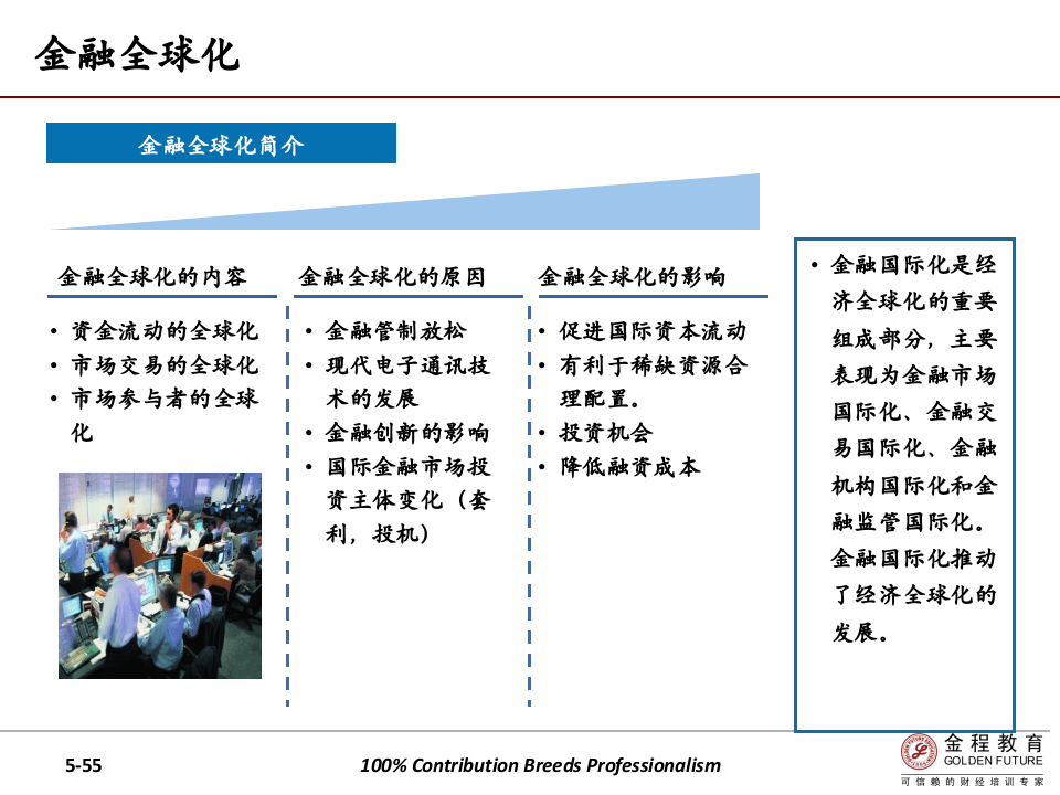 销售人员金融基础培训.ppt 第5页