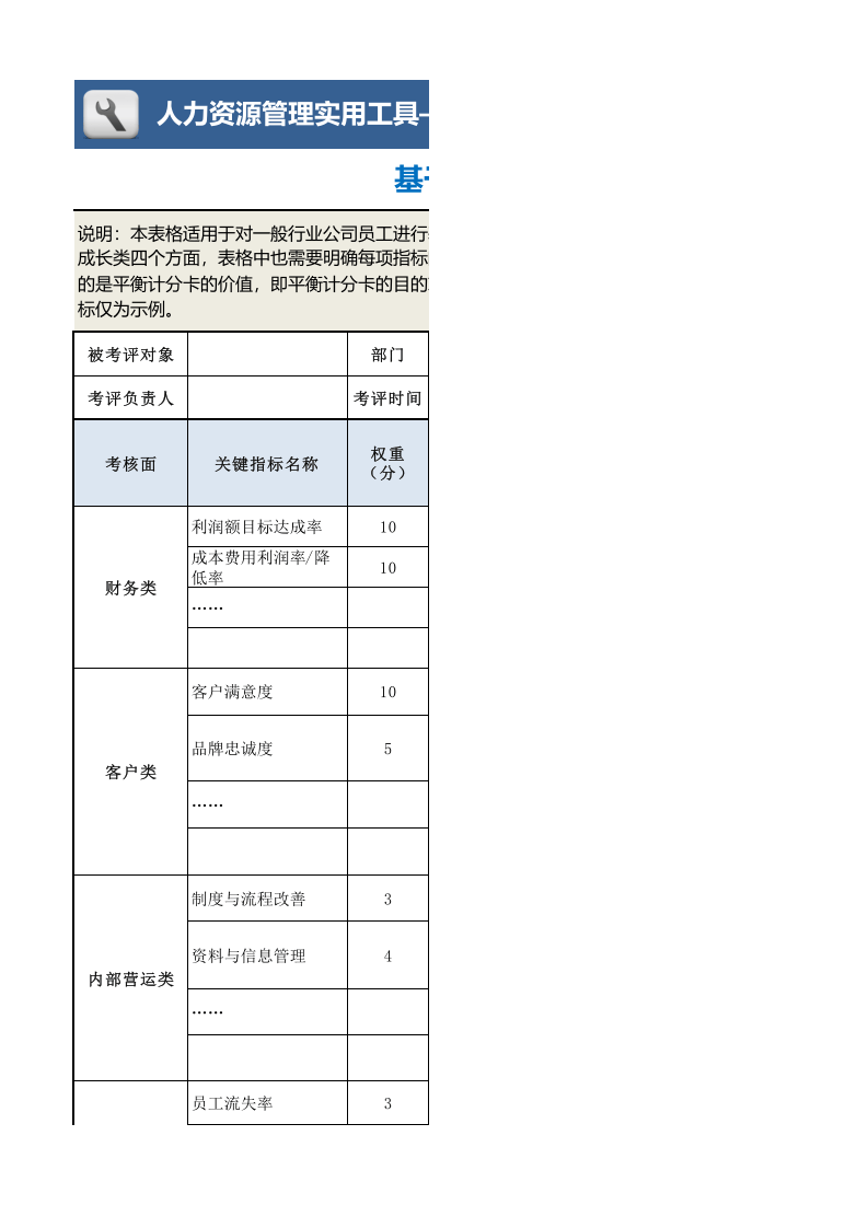 基于平衡计分卡的绩效考核表（模板）.xls 第1页